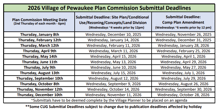 Village of Pewaukee